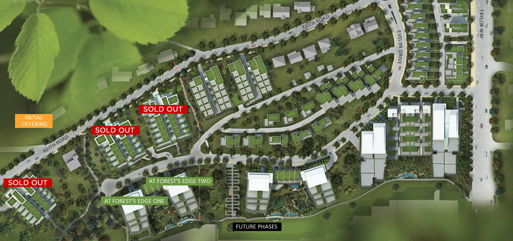 Evelyn Site Plan